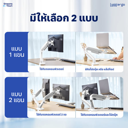 แขนจับจอ LUNIO ERGO MONITOR ARM CYBOT สีขาว 1 แขน หมุนได้360°_7